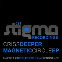 Magnetic Circle EP