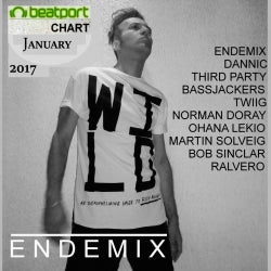 ENDEMIX SELECTION JANUARY 2017