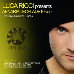Luca Ricci Presents: Aenaria Tech ADE 2010 Vol. 1