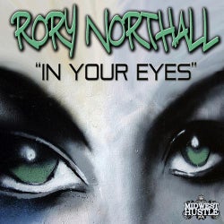 In Your Eyes