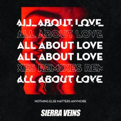 All About Love ((Remixed))