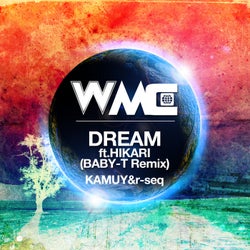DREAM Ft,HIKARI(BABY-T Remix)