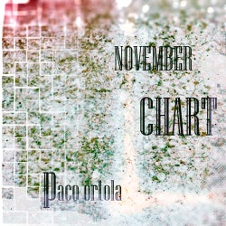 November Chart - Paco Ortola