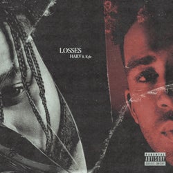 Losses