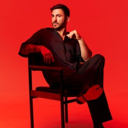Hot Since 82’s Oh La La La Chart