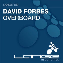 David Forbes April Overboard Chart