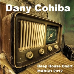 Deep House Chart Selection