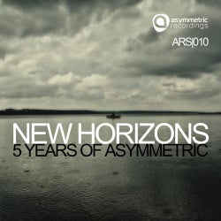 New Horizons - 5 Years Of Asymmetric