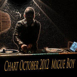 Chart October 2012