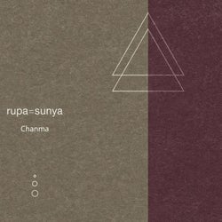 rupa=sunya