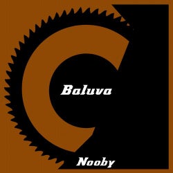 Baluva