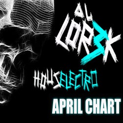 DJ LOR3Ks House/Electro Chart (April)