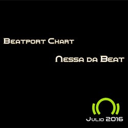 Julio 2016 Beatport Chart