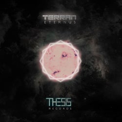 Eternus