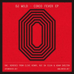 Circo Fever EP