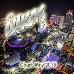May Chart 2015