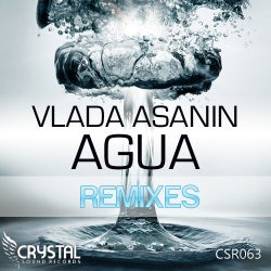 Agua Remixes