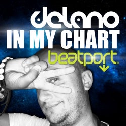 Delano  - In My Charts by November 2014