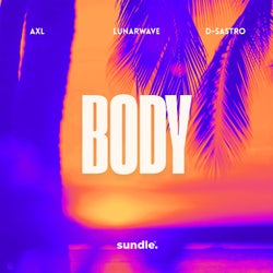Body