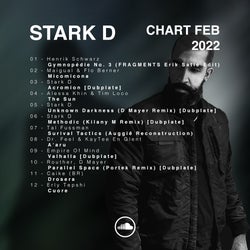 STARK D - CHART FEB 2022