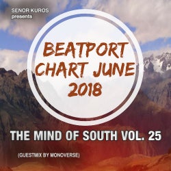 The Mind of South volume 25 selection