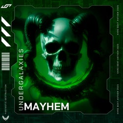 Mayhem (Hard Beat 2025 Anthem)