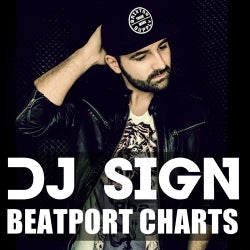 August Charts 2015