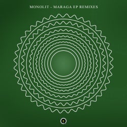 Maraga Remixes Ep