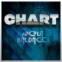 Nicola Baldacci Charts 02 February