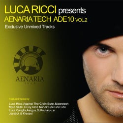 Luca Ricci Presents : Aenaria Tech ADE 2010 Volume 2
