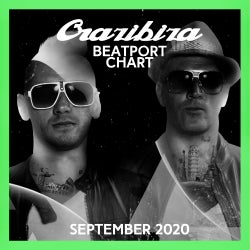 Crazibiza Beatport Chart September 2020