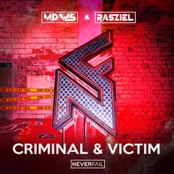 Criminal & Victim