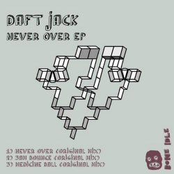 Never Over EP