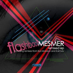 Flashback: Mesmer Remixed