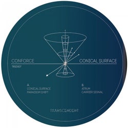 Conical Surface