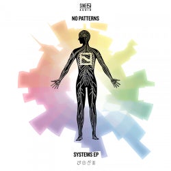 Systems EP