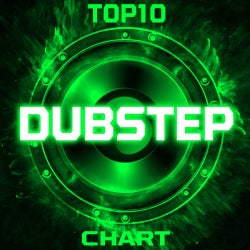 DUBSTEP @ MAY 2015 CHART