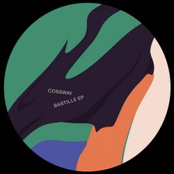 Bastille EP