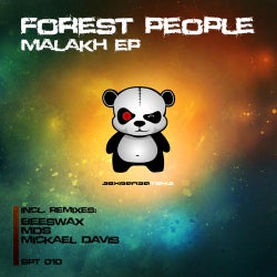 Malakh EP