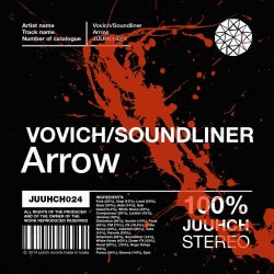 SoundLiner - Arrow Chart