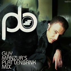 Guy Mantzur`s Plattenbank Mix