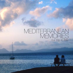 Mediterranean Memories - Our Trip to Italy