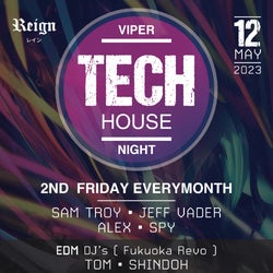 Viper Tech House Chart.