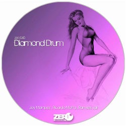 Diamond Drum