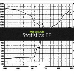Statistics EP