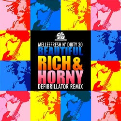 Beautiful Rich & Horny (Remix)