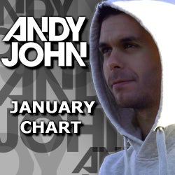 January Chart