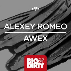 Alexey Romeo "AWEX" Chart