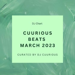 Cuurious Beats - April 2023