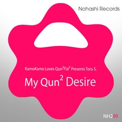 My Qun² Desire
